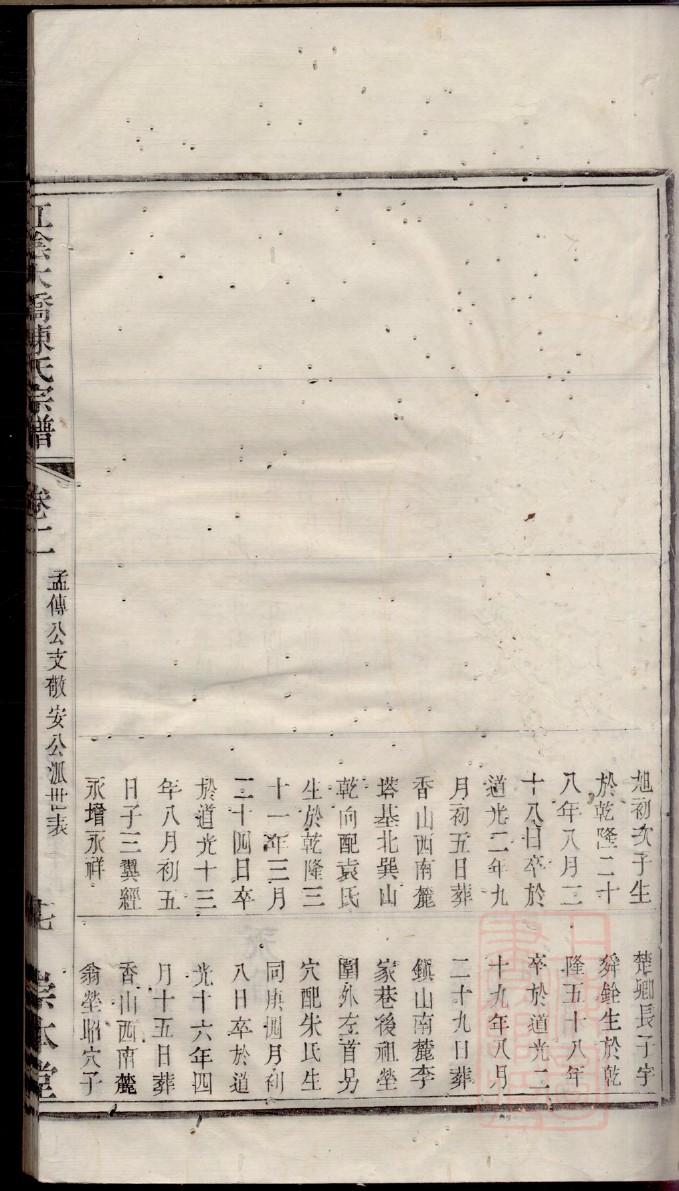 江西周氏宗祠在哪里