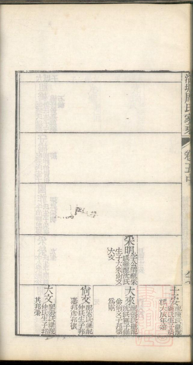 谢氏家谱惟兴公世系完整版