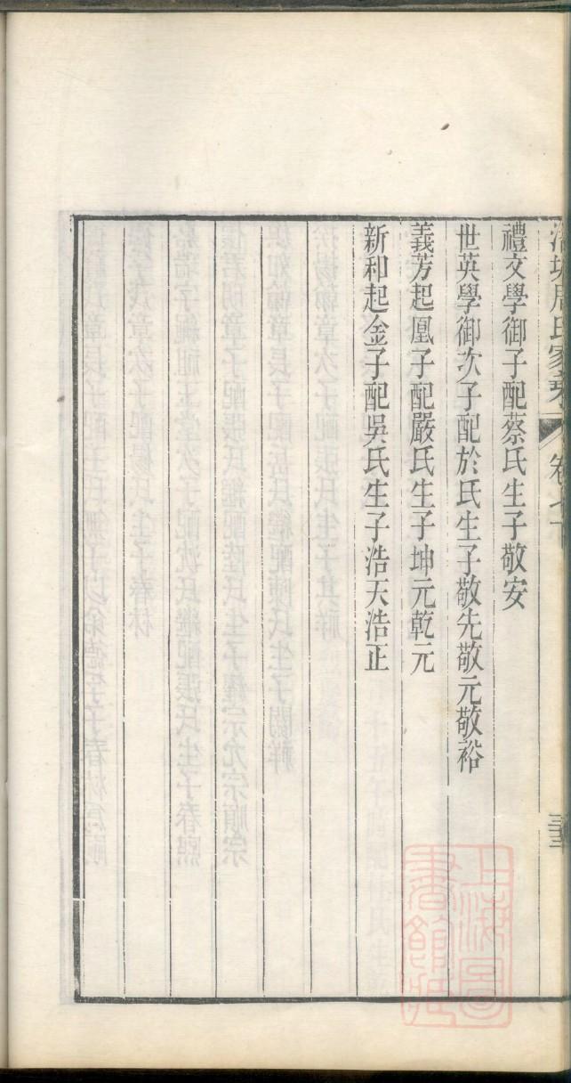 边氏家训