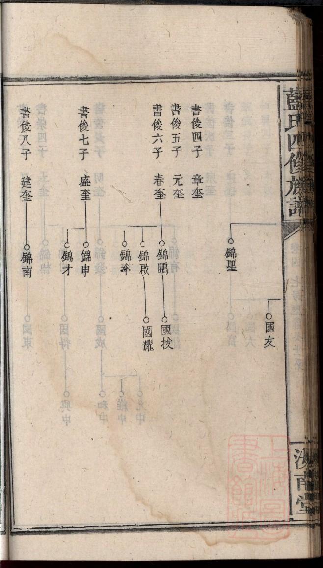 储氏族谱序范本范文