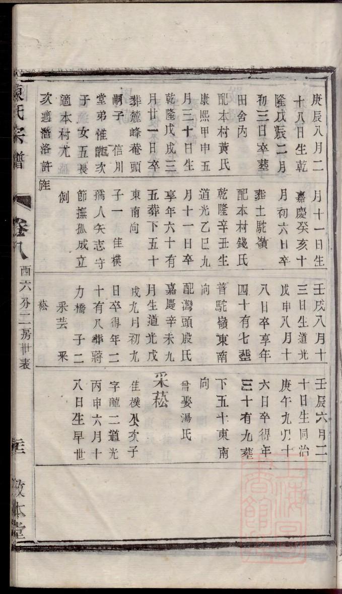 桓氏家谱查询