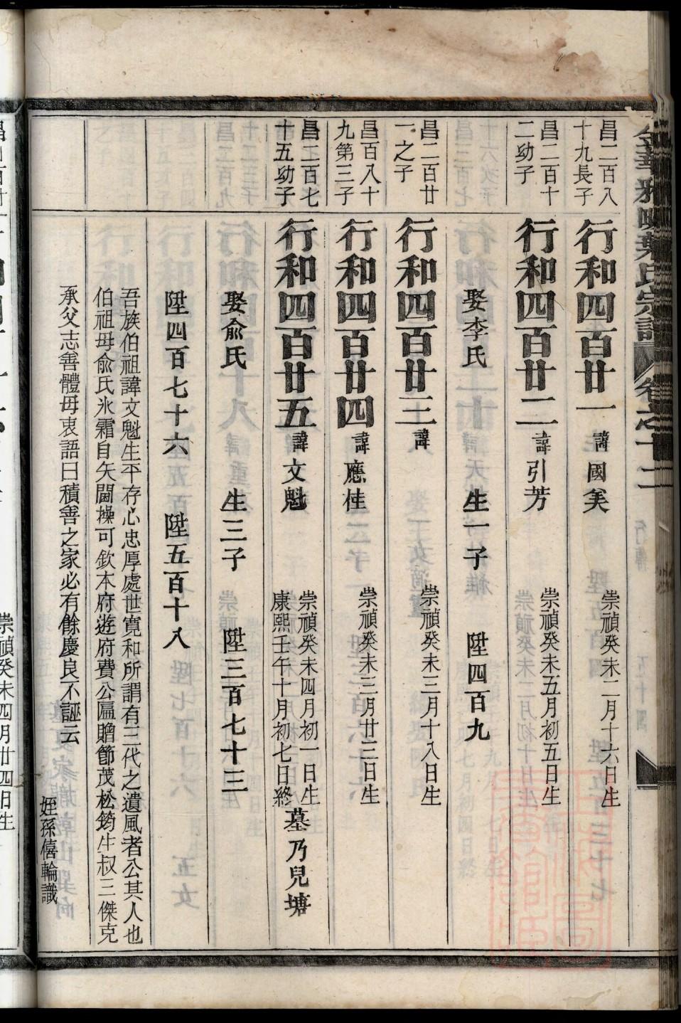 沙姓历史名人有哪些