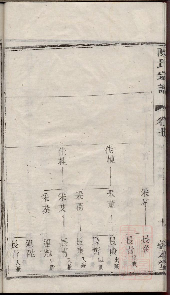 诸葛姓的来历