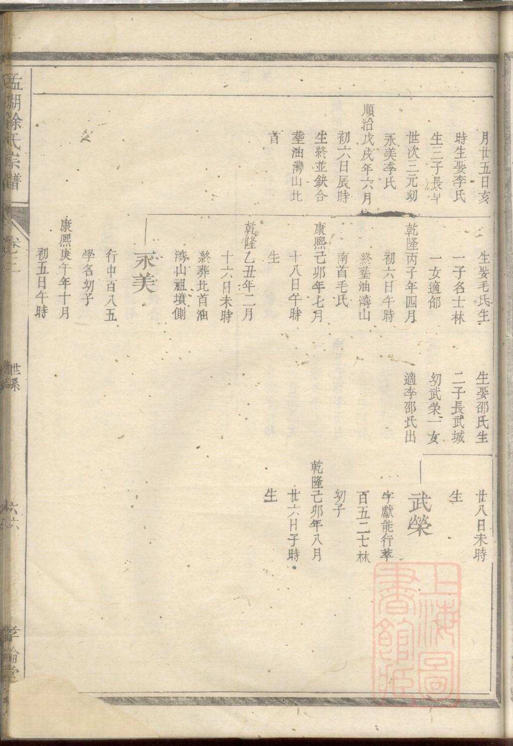 刘姓家谱辈分表