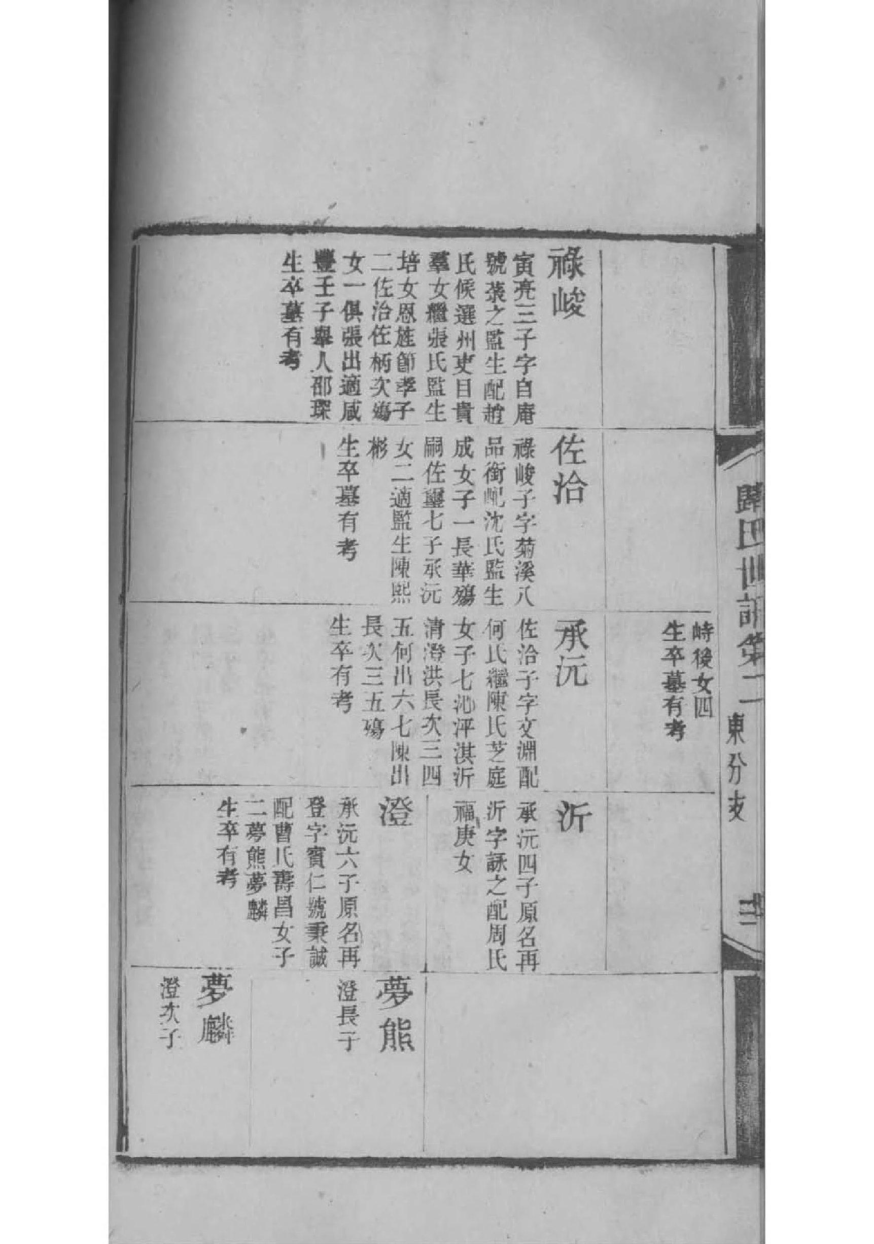 衡山旷氏族谱