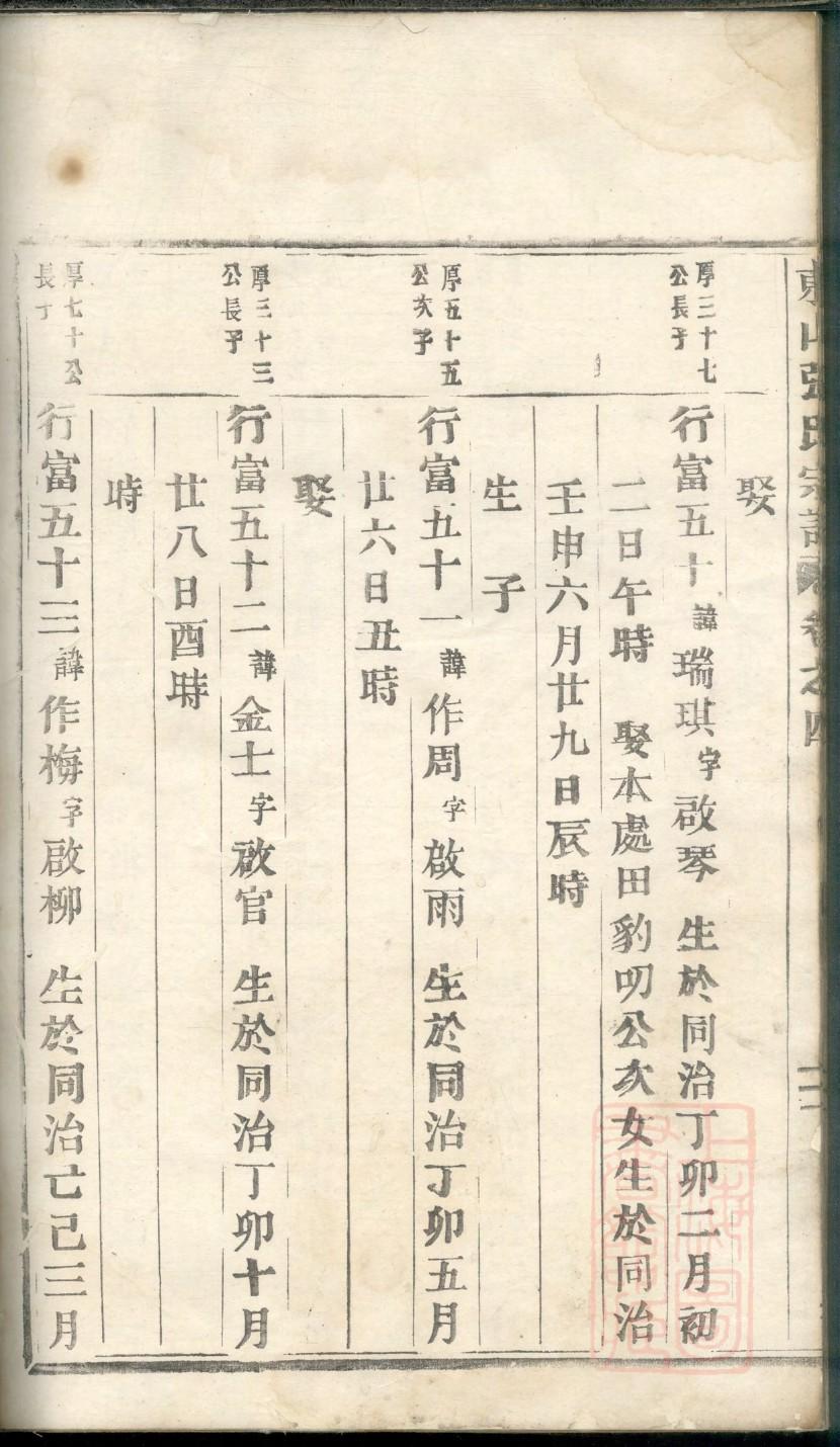 弓氏族谱的收藏价值