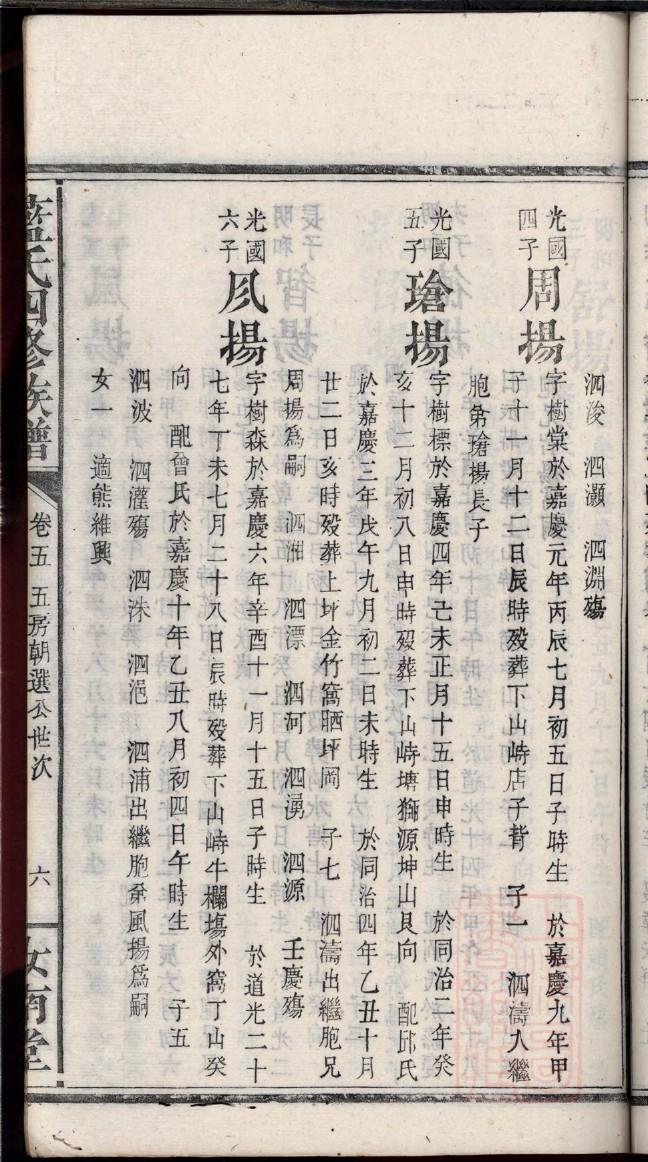 唐氏族谱重庆分支