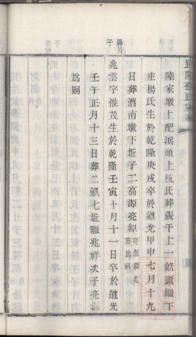 悟氏怎么查自己的字辈