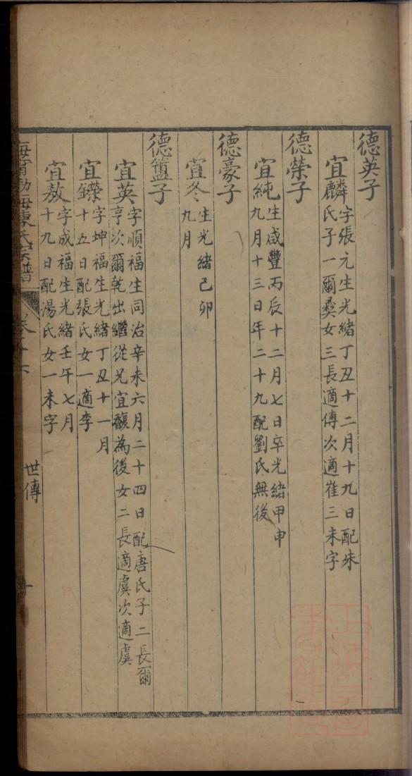 明氏怎么查自己的字辈