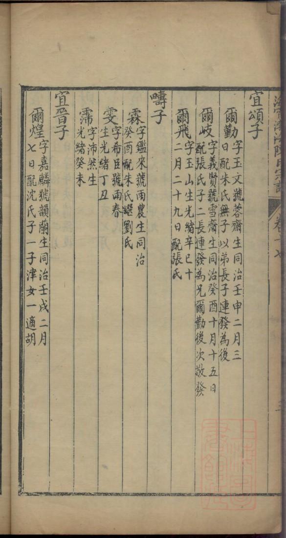 杨氏族谱大全