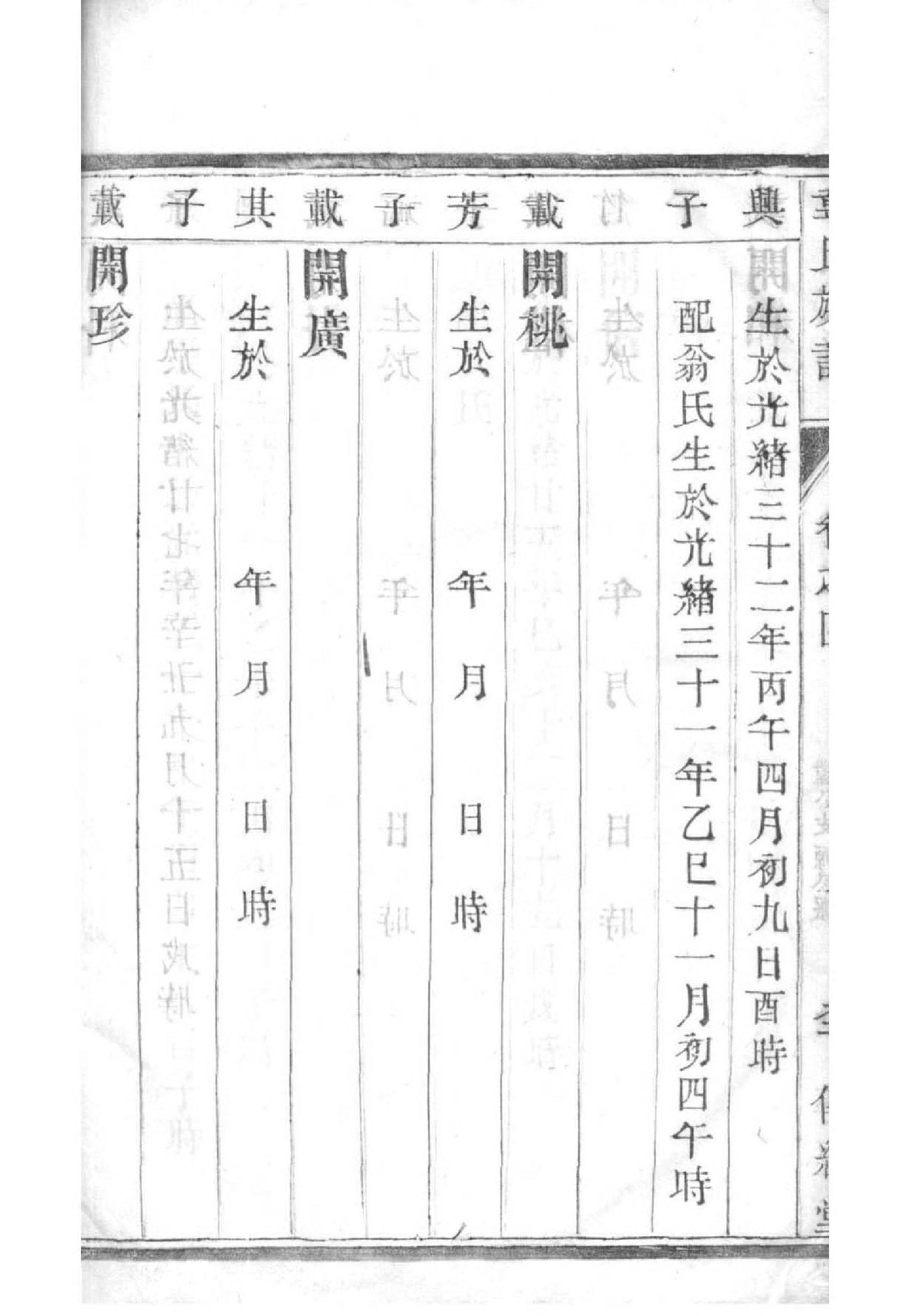 葛姓的来历