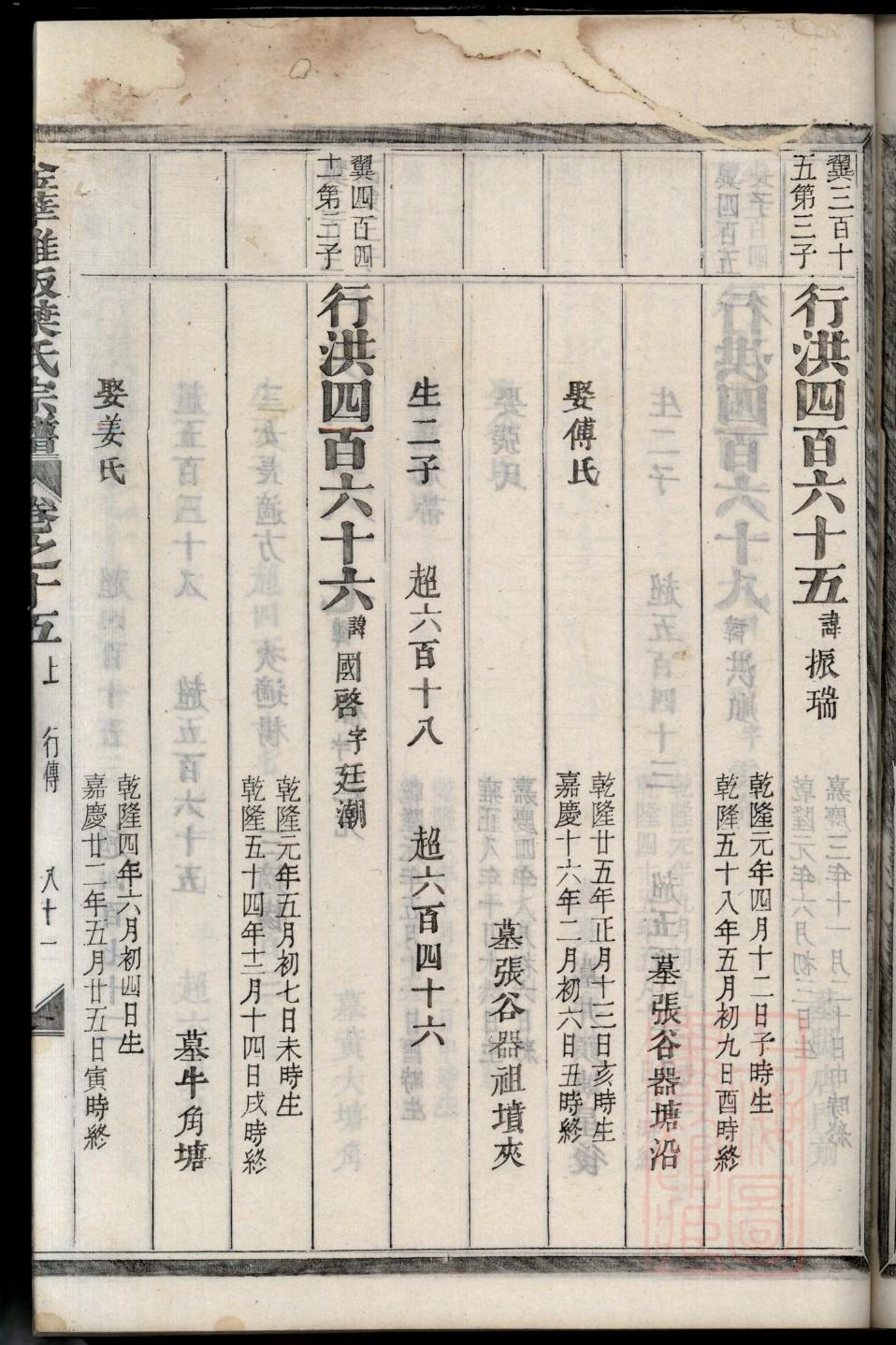冉氏家谱网 冉氏家谱网