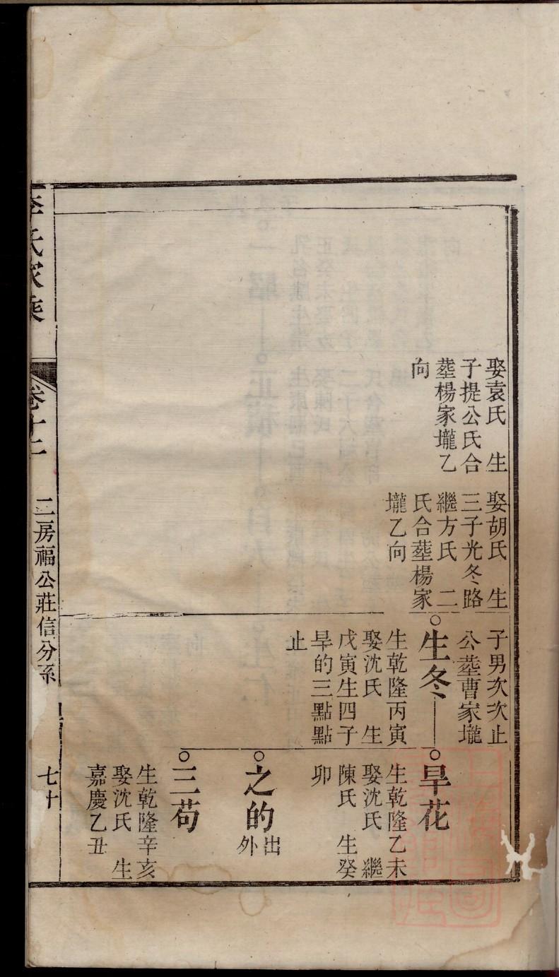 滕氏族谱辈分表