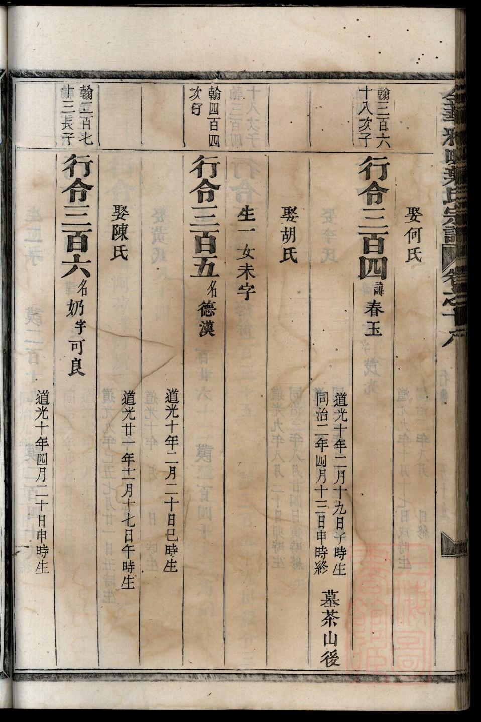 束姓的来历