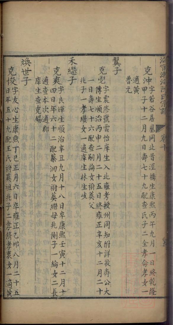岑氏家谱全书