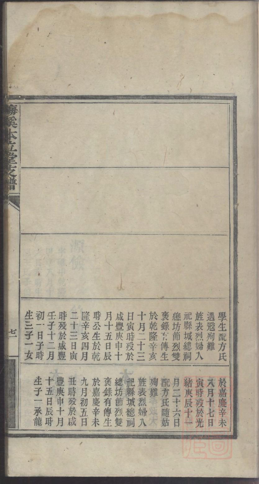 刘氏族谱字辈大全