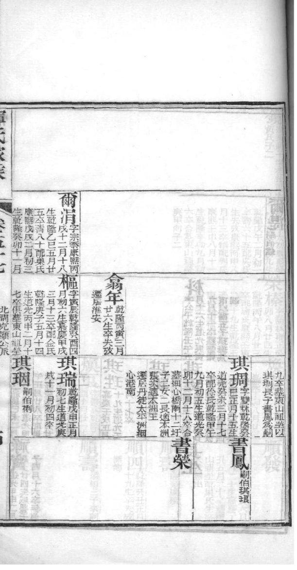 严氏族谱大全图片