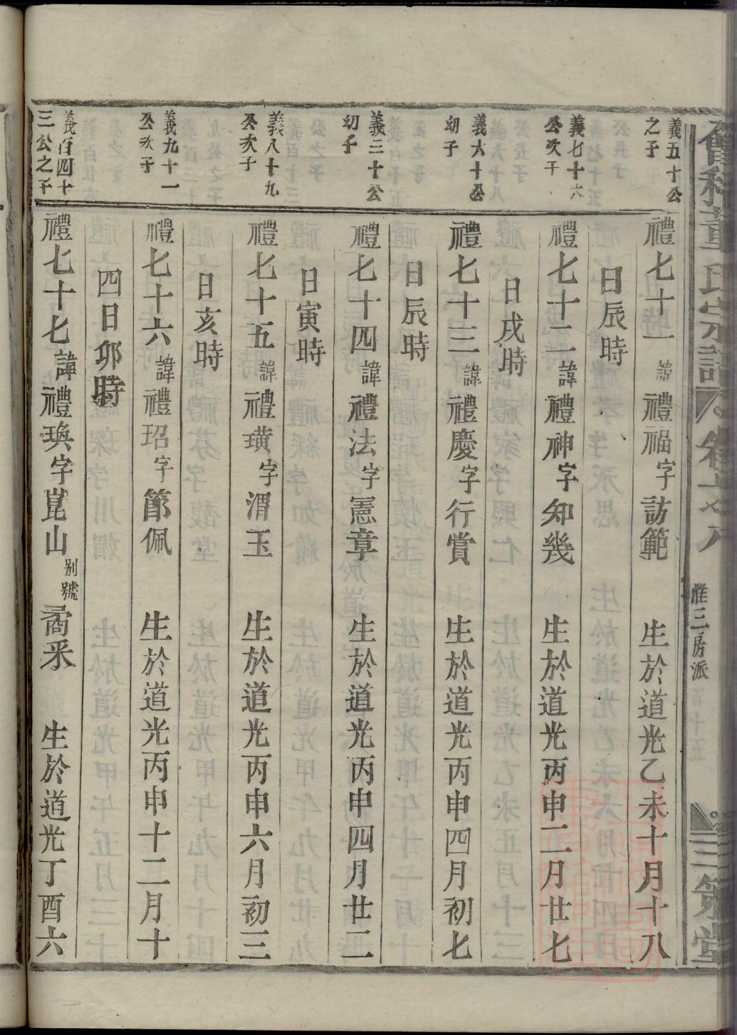 良氏族谱书籍购买