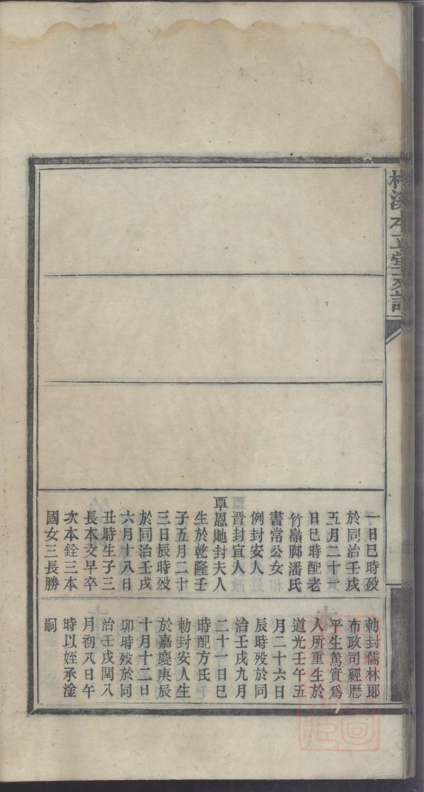 安徽黄氏宗祠在哪里
