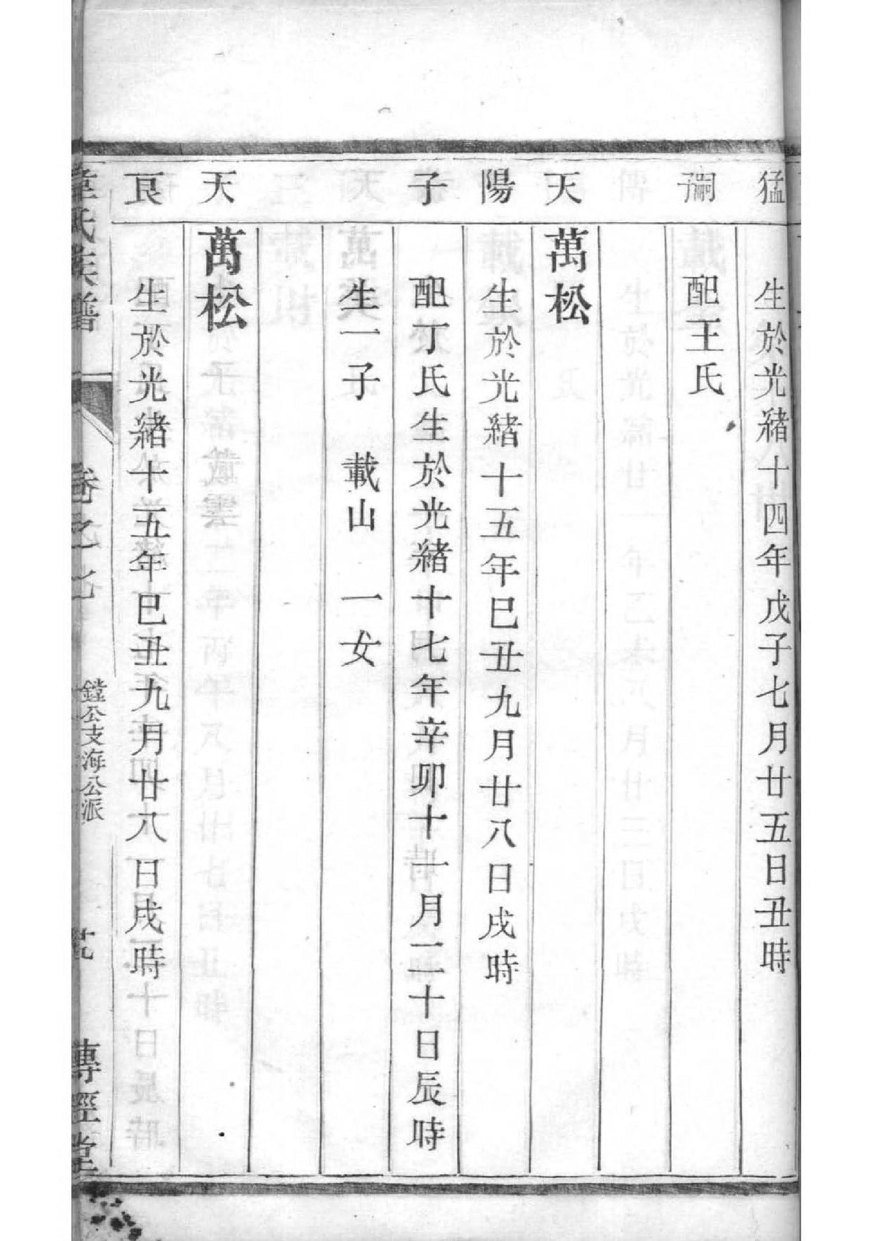 常家家谱查询