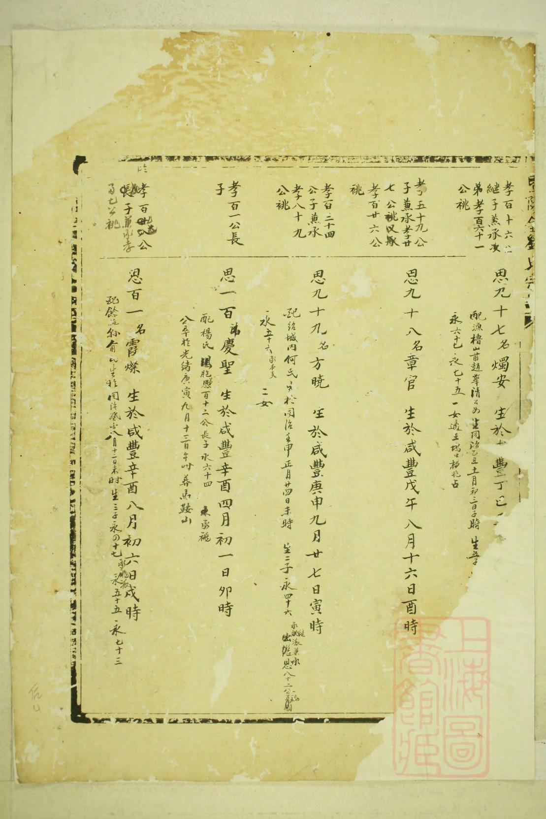 容姓排辈顺序