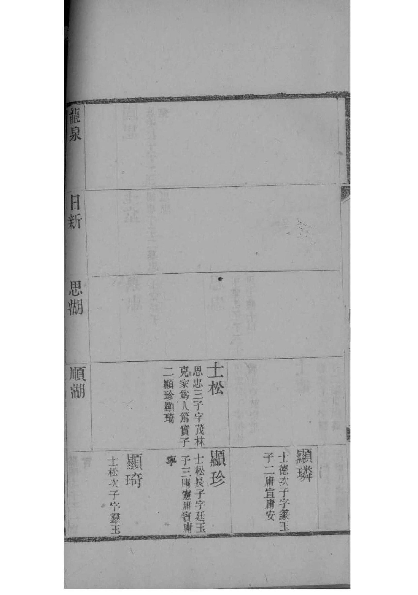 柯氏族谱