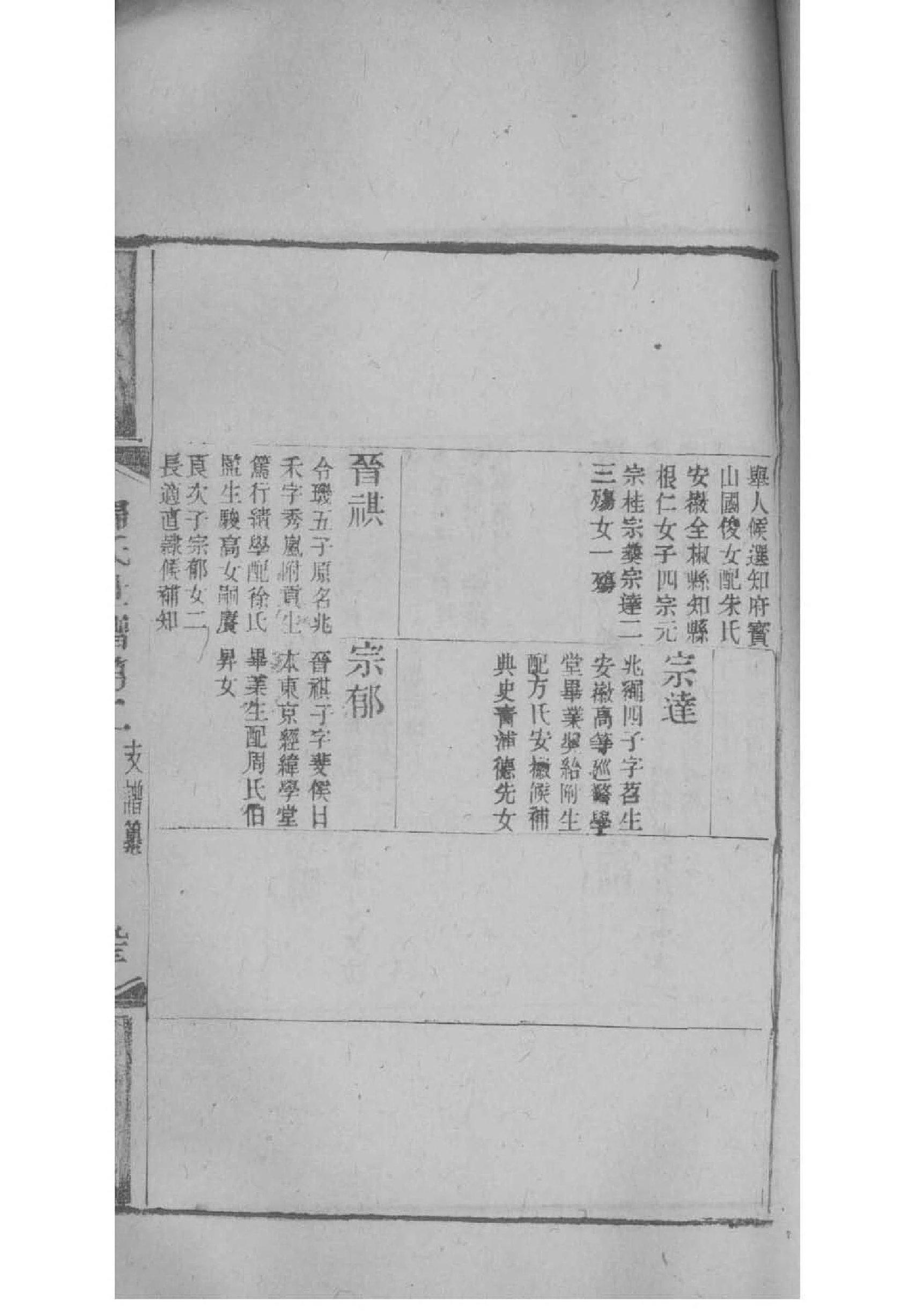阜宁顾氏家谱辈分排名