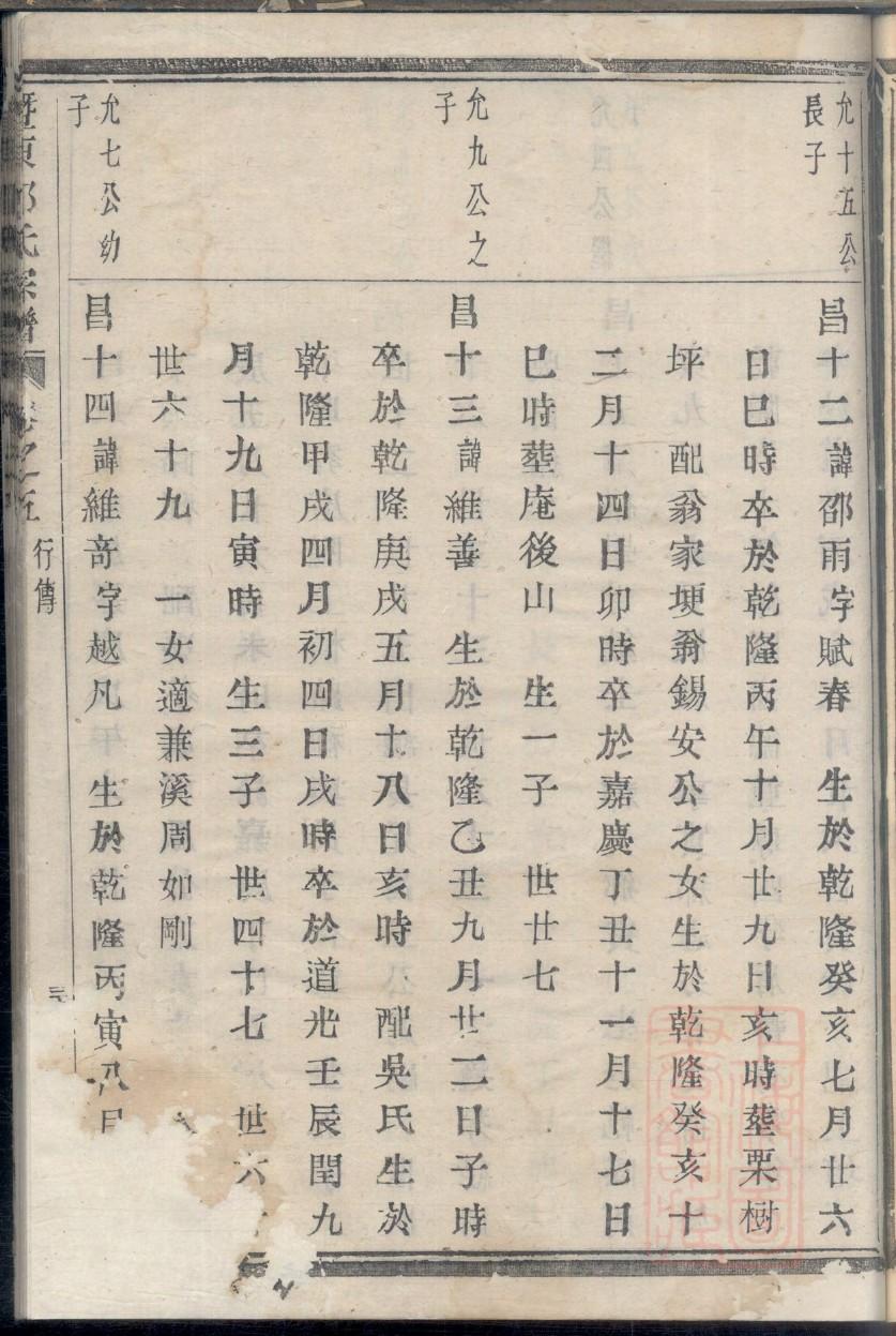 程氏家谱字辈大全