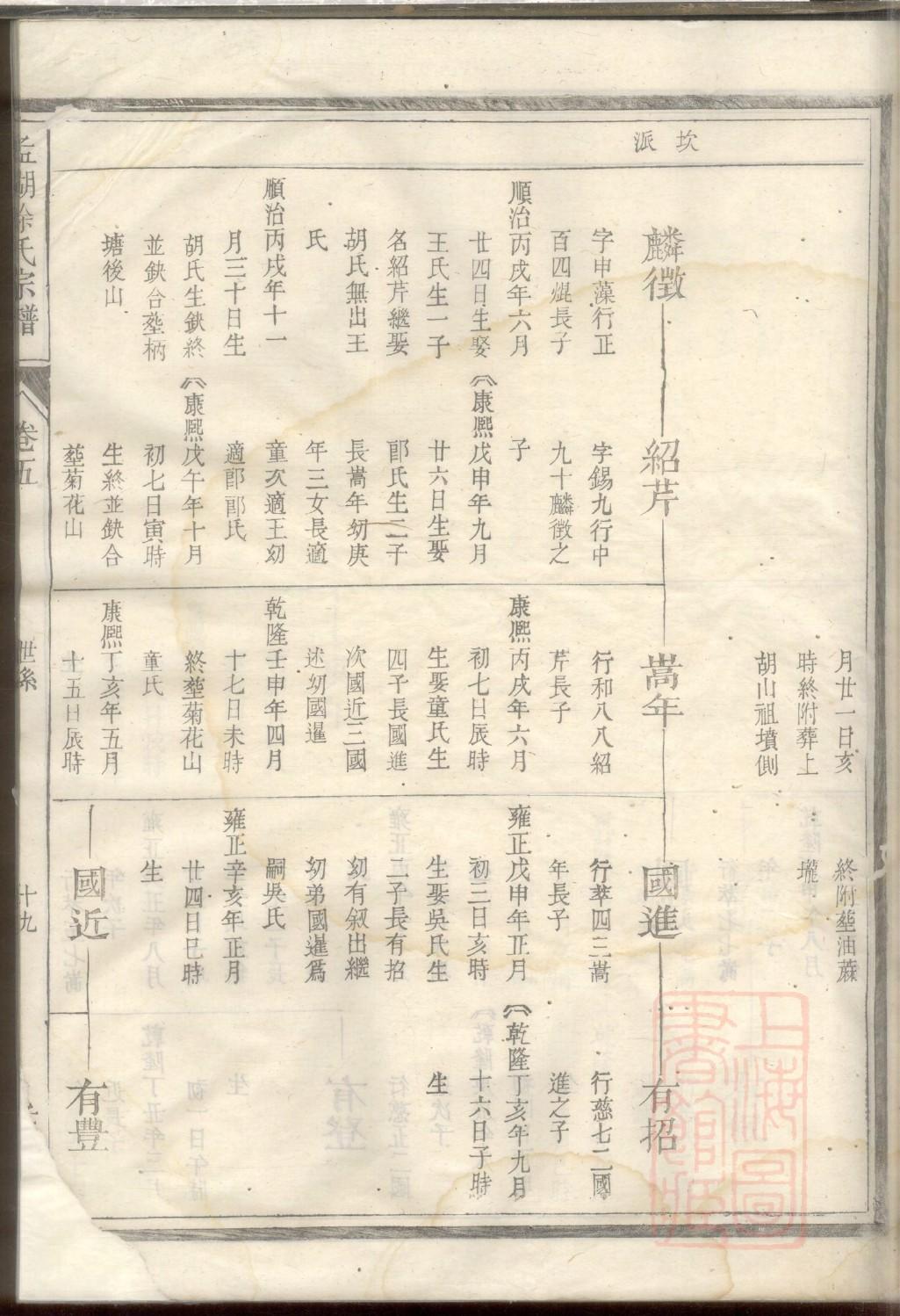 咸氏族谱图片