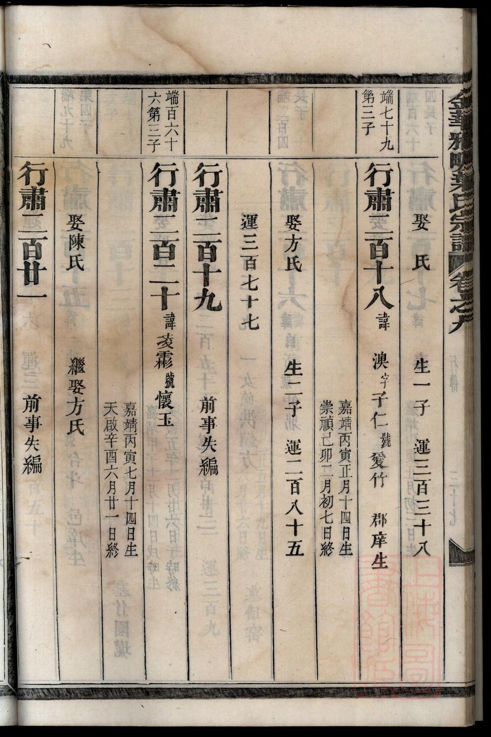 广东范氏宗祠在哪里