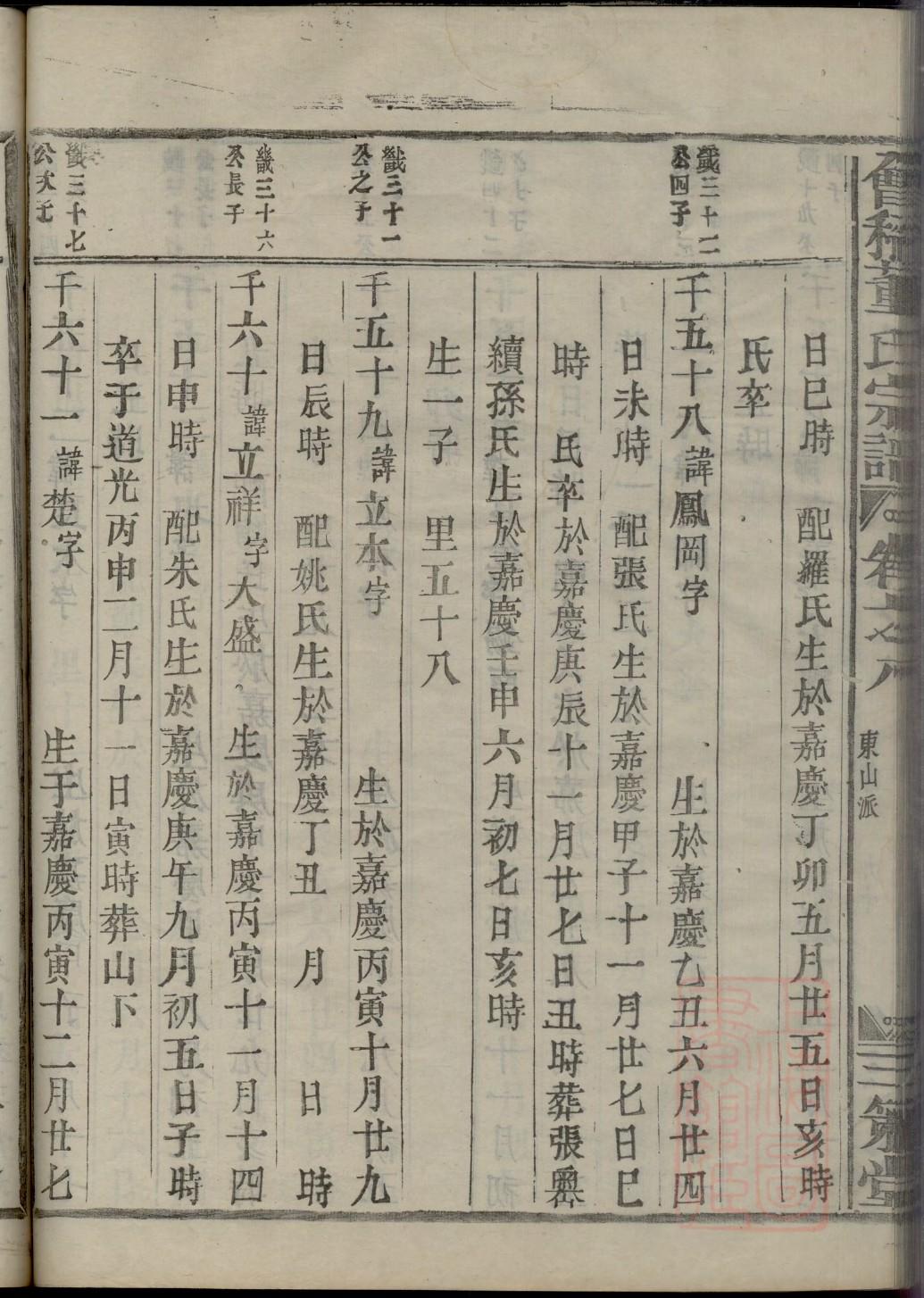 空氏家谱网