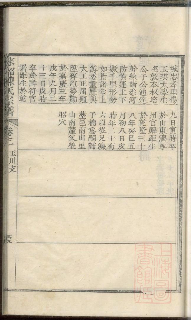 拓跋氏族谱的收藏价值