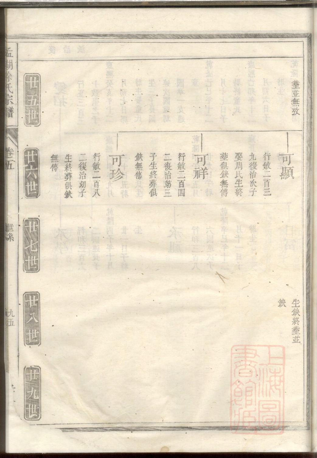 余氏族谱安徽分支