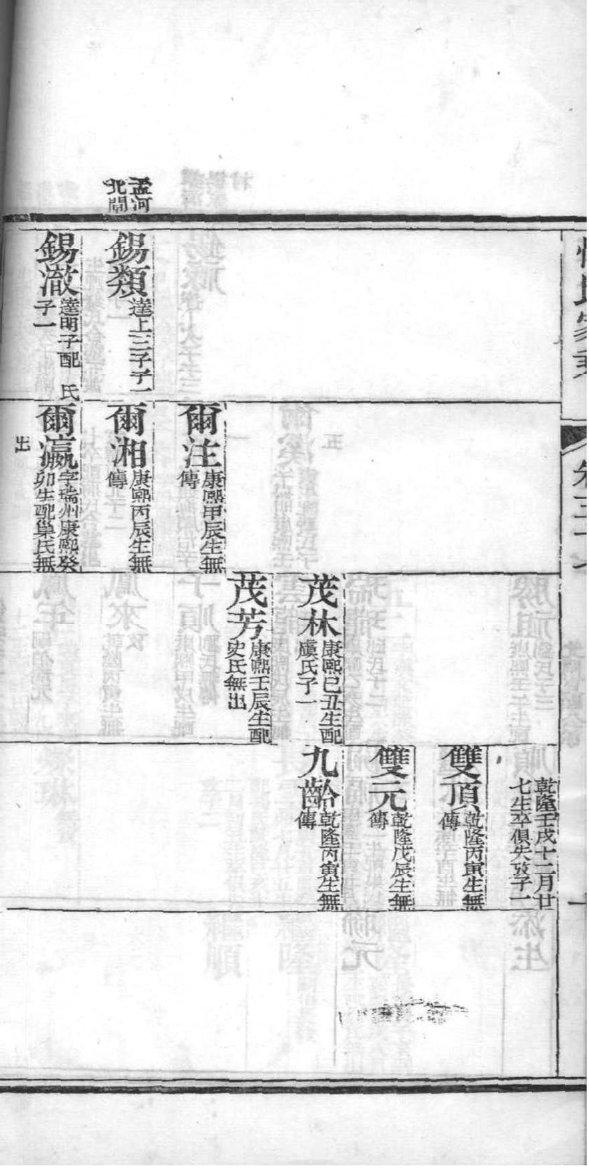 陈氏族谱国字辈