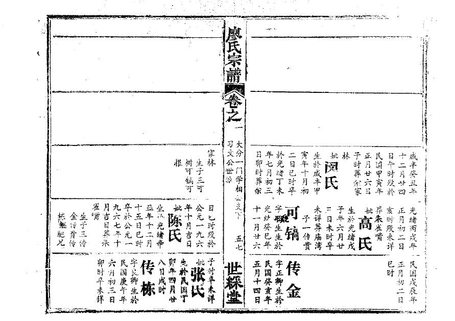 江苏苏州张氏族谱
