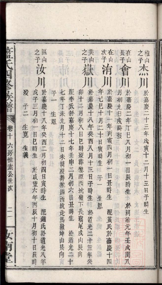易氏族谱广西分支