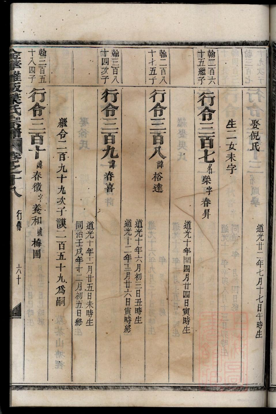 洪姓家谱辈分表