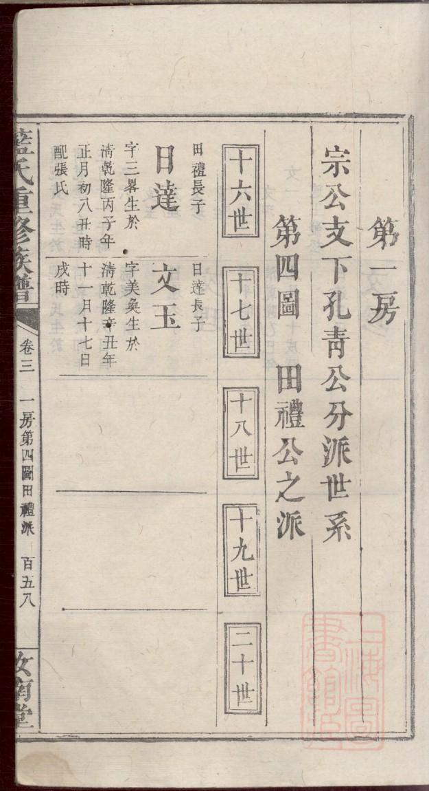 欧阳姓起源来历和祖先是谁