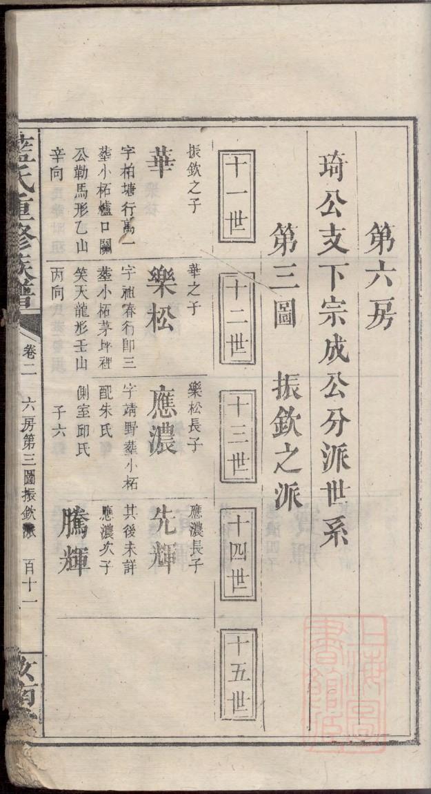 巴姓的来历