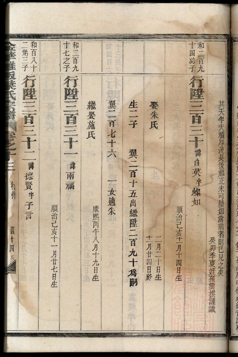 朱氏族谱图片