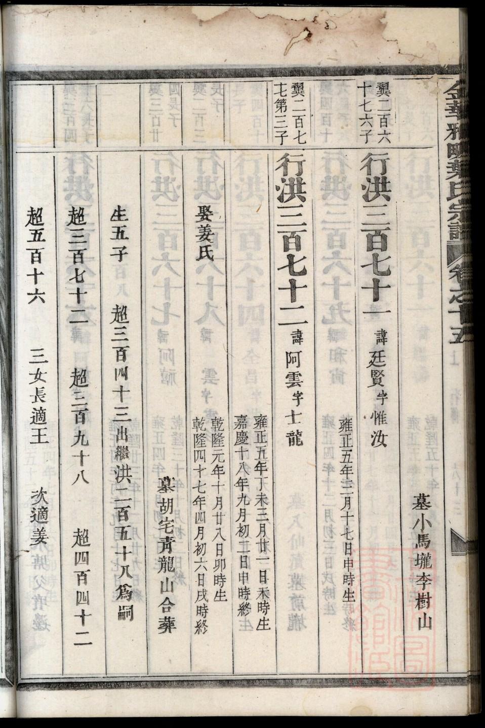 樊氏族谱的收藏价值