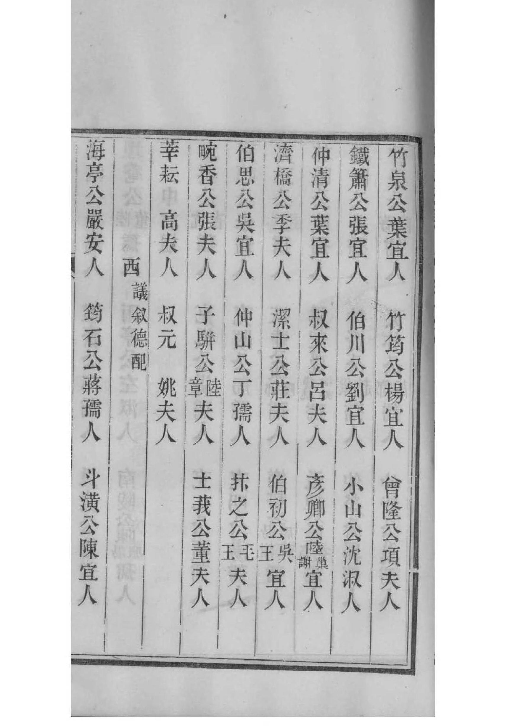 钟氏族谱甘肃分支