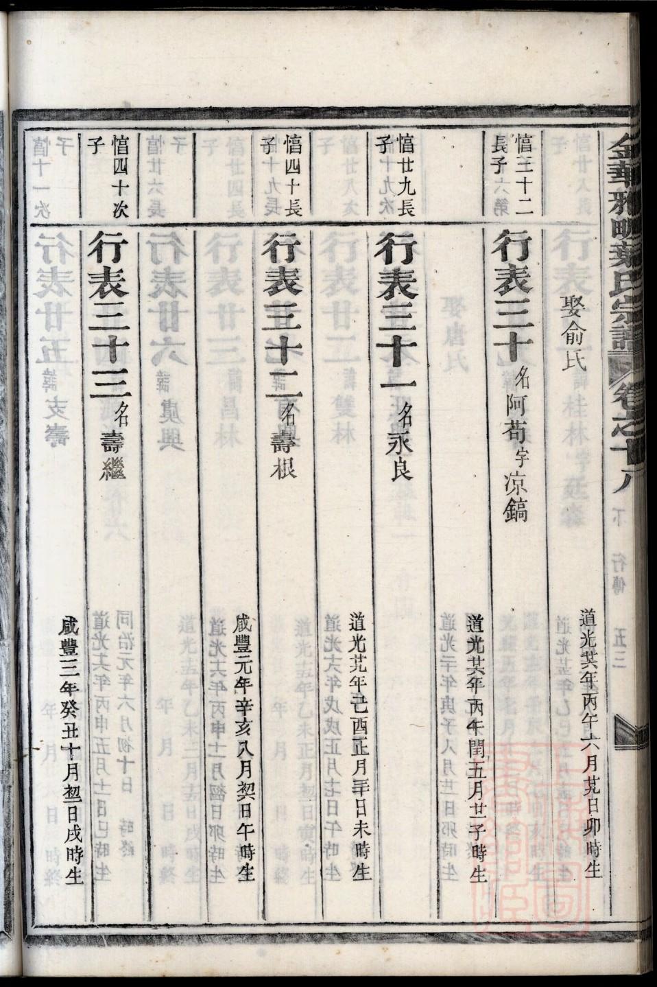 盖姓的来历