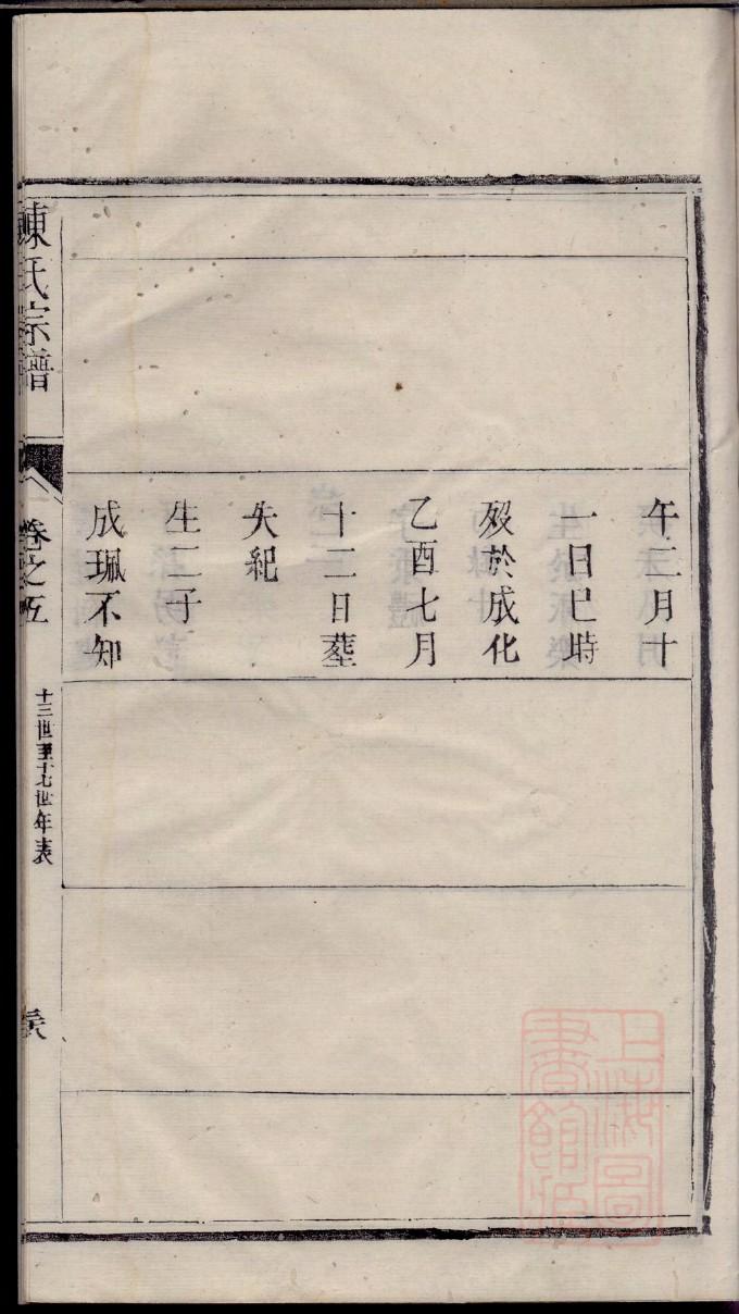 谢氏族谱河南分支