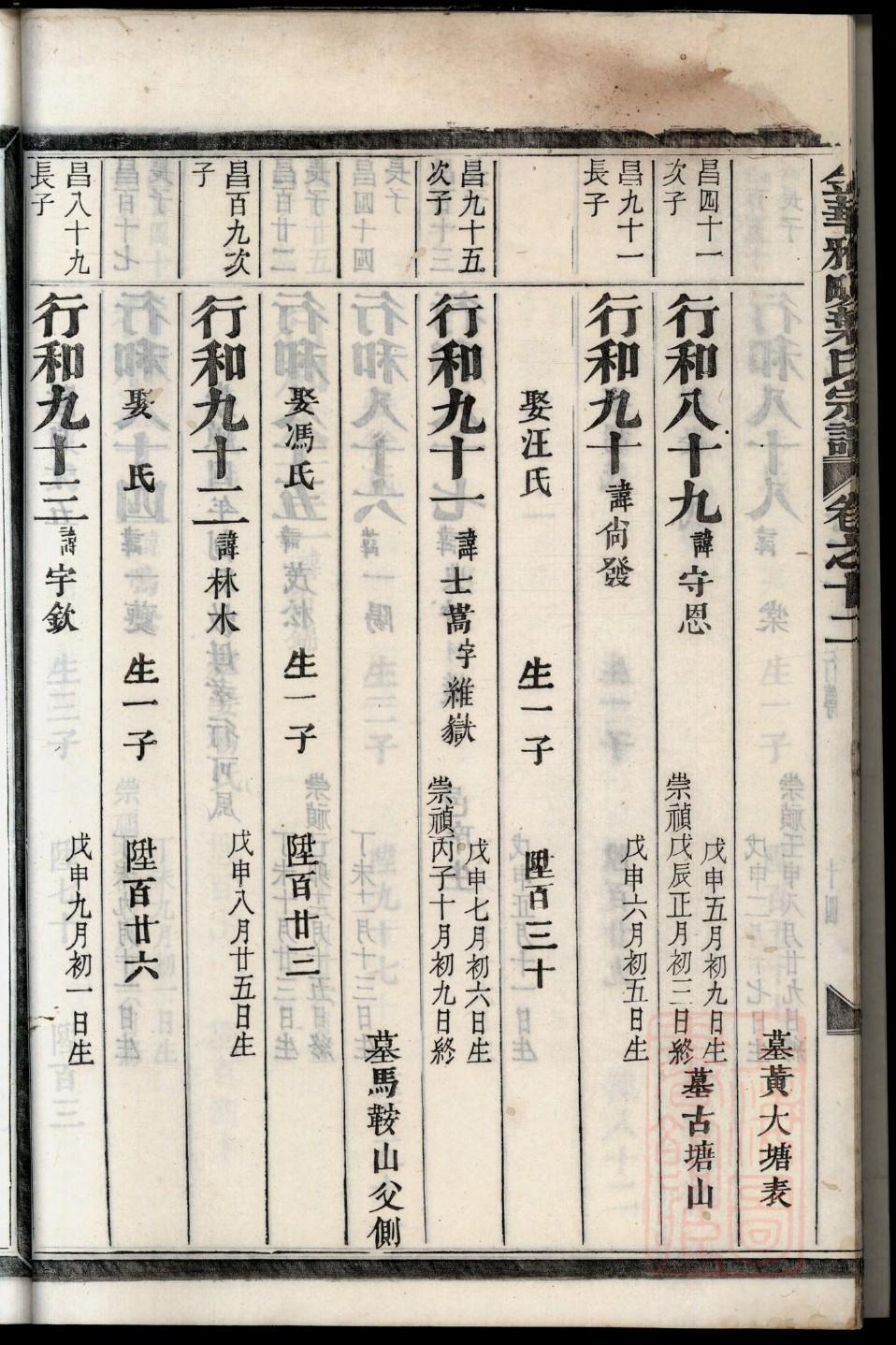 呼延氏族谱字辈查询表