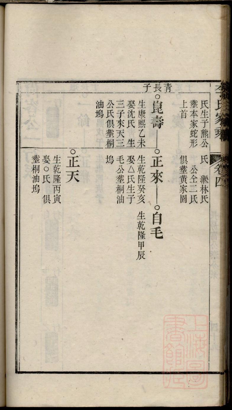柯氏族谱电子版