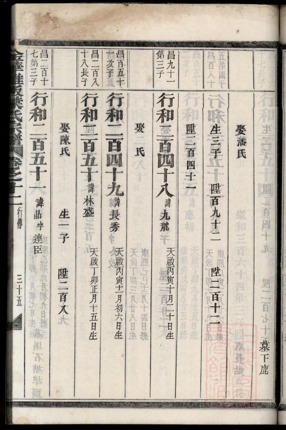 蒙氏族谱视频