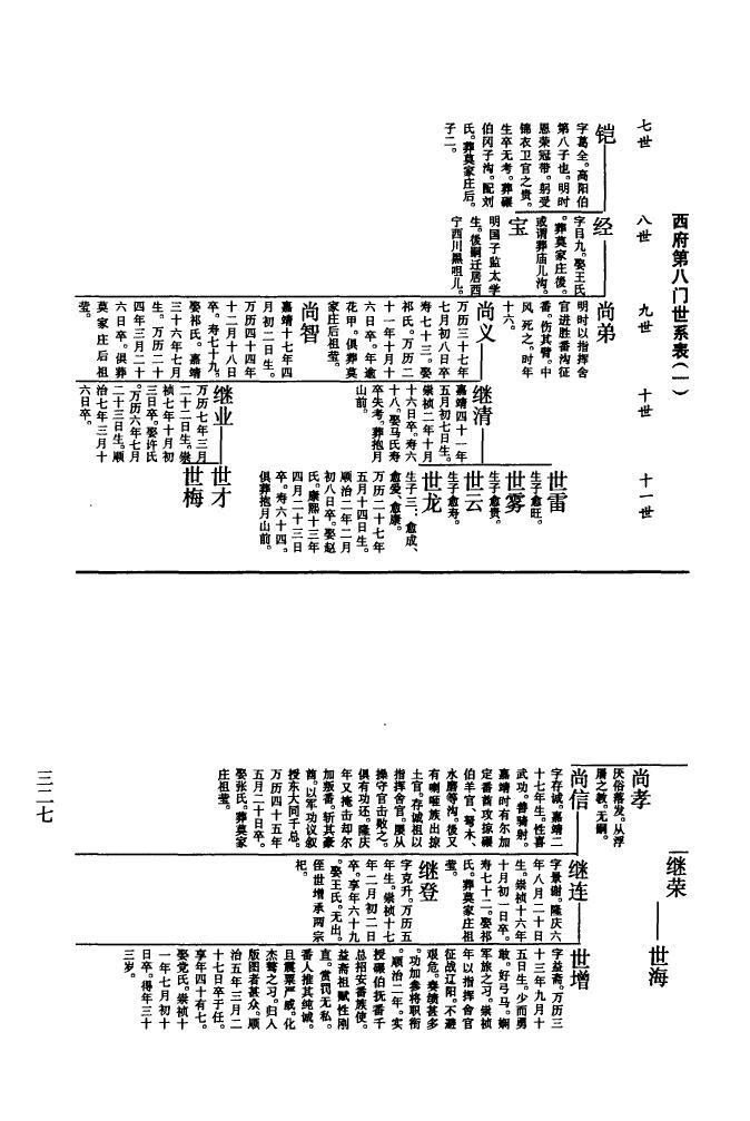 浙江王氏宗祠在哪里
