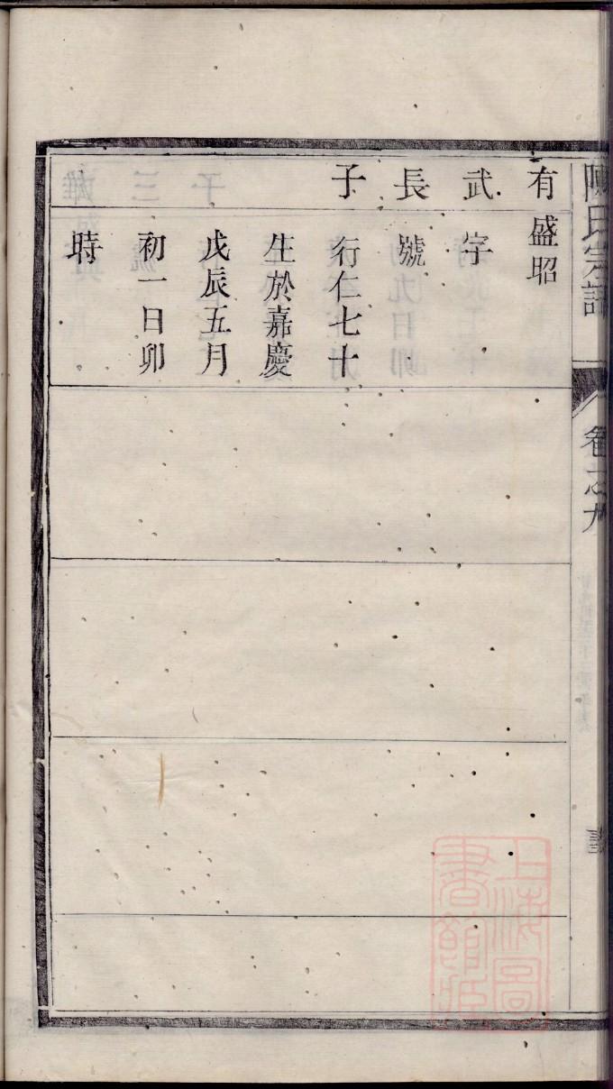 陈氏族谱山东分支