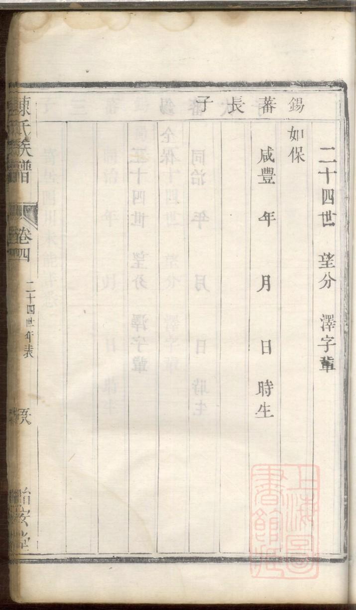 苦姓的来历